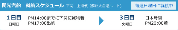 関光汽船　就航スケジュール